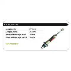 0603-100/0603-255/0603-420