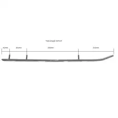 Selges parvis, Coromant