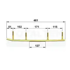 Selges Parvis, Koromant, Utility