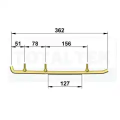 Selges Parvis, Koromant, Utility