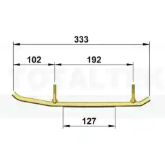 Selges Parvis, Koromant, Utility