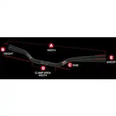 A=750 B=10 C=77 D=195 E=55