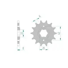 Afam Framdrev 520