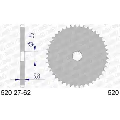 Bakdrev, Aluminium #520