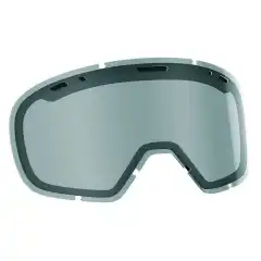 AFC Buzz, Dobbel Linse